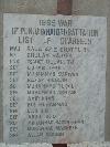 Shuhada of 17 Punjab (Haidari) Battalion 1965 War at Barki, Lahore