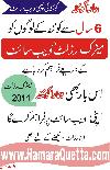 Next picture :: Quetta Matric Result 2011
