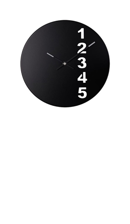 Circle 1 to 5 Numbers Acrylic Wall Clock
