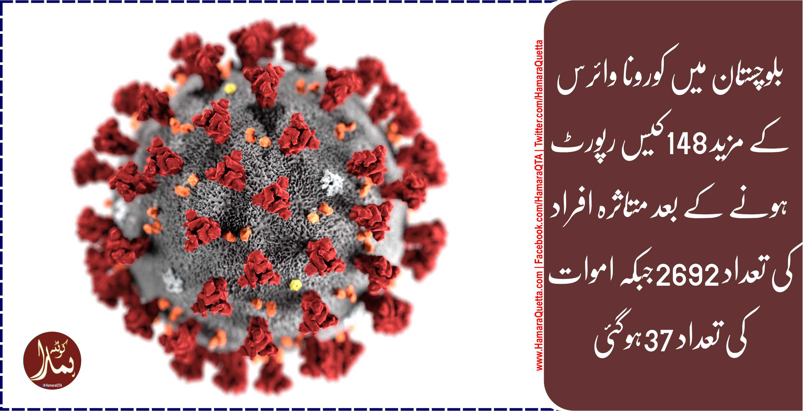 بلوچستان میں کورونا وائرس Ú©Û’ مزید 148کیس رپورٹ Ûونے Ú©Û’ بعد Ù…ØªØ§Ø«Ø±Û Ø§ÙØ±Ø§Ø¯ Ú©ÛŒ تعداد 2692Ø¬Ø¨Ú©Û Ø§Ù…ÙˆØ§Øª Ú©ÛŒ تعداد 37Ûوگئی